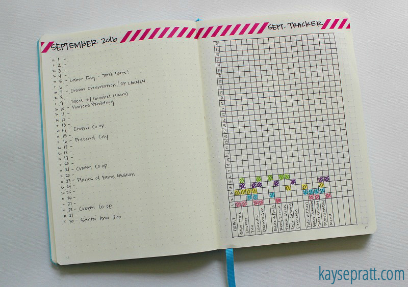 How to Use A Bullet Journal With Your Simplified Planner To Create