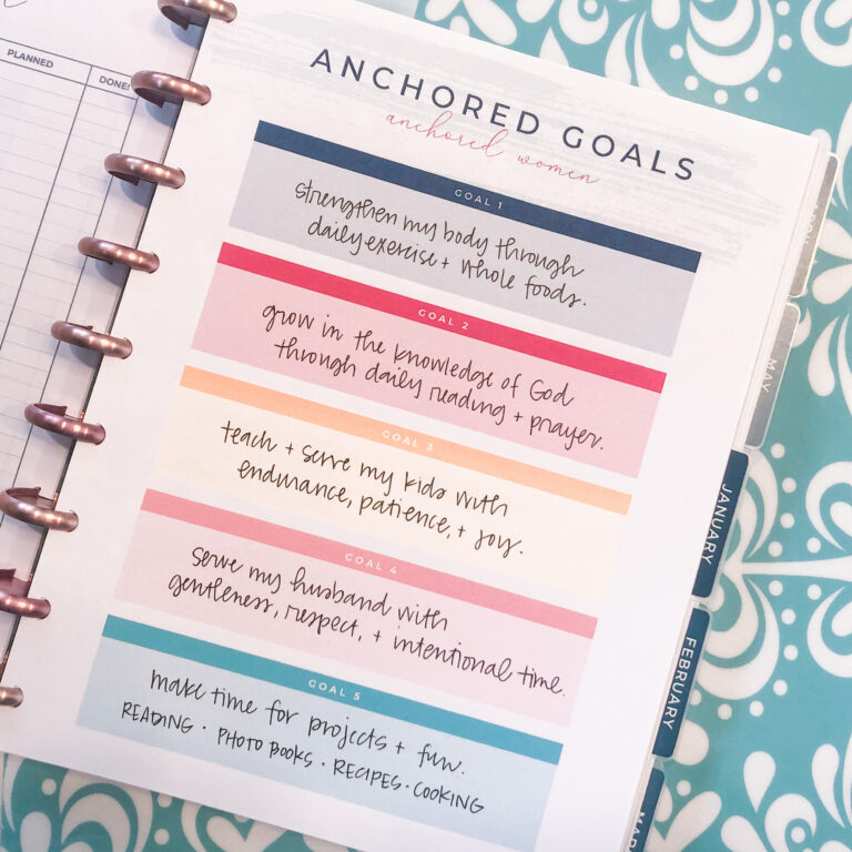 My Personal Goals for 2022