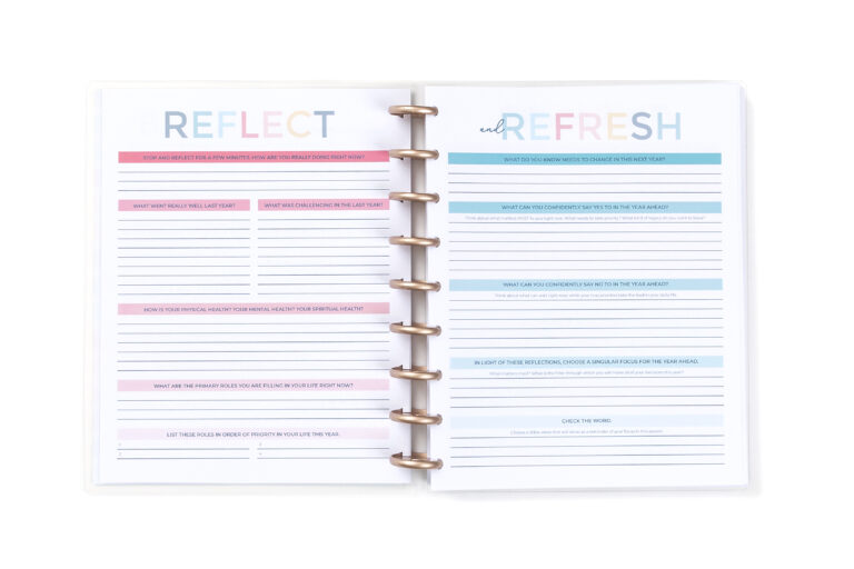 The ONE thing you need to do before you start planning