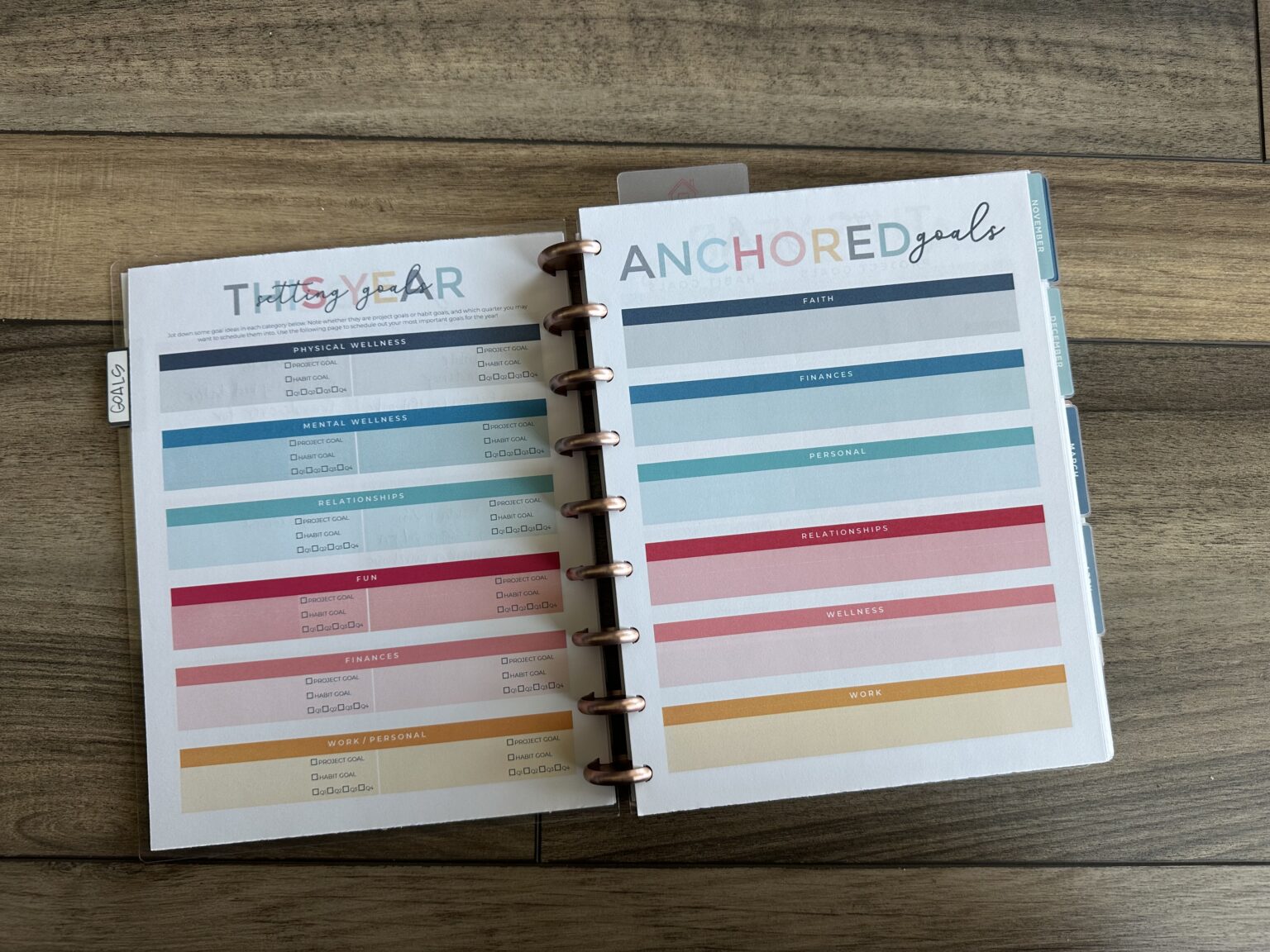 My current planner setup! (EVERYTHING I currently use.) - Anchored Women